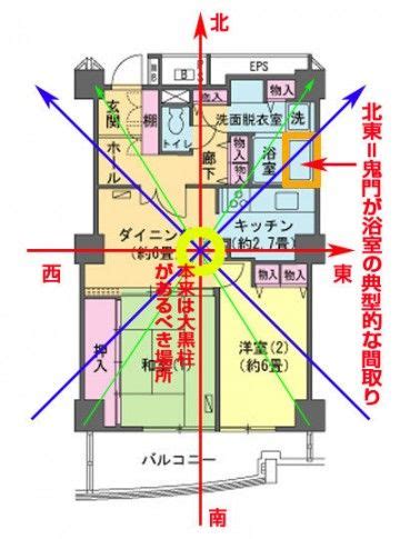 フローリング向き 風水